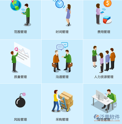 產(chǎn)品開發(fā)項(xiàng)目管理軟件 軟件開發(fā)中的關(guān)鍵角色與實(shí)施策略