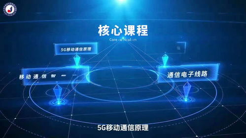 廣東江南理工高級技工學(xué)校移動通信技術(shù)專業(yè) 通信設(shè)備技術(shù)領(lǐng)域的技術(shù)開發(fā)詳解