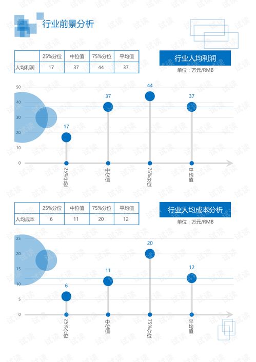 固定電阻器在通訊電子器件行業(yè)應(yīng)用與技術(shù)開發(fā)分析報告