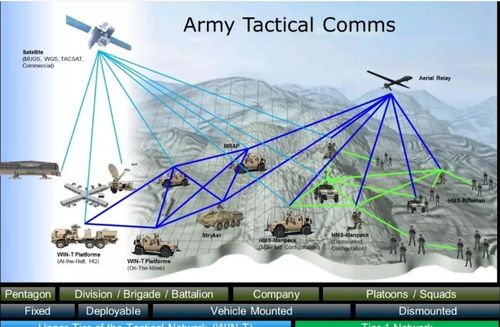 無線傳輸擴(kuò)頻技術(shù)與加密通信原理深度解析